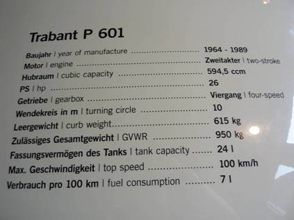 Berlin, DDR-Museum, Trabant P601